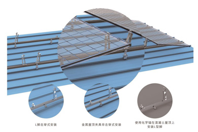 屋顶支架系统-商业倾角系统